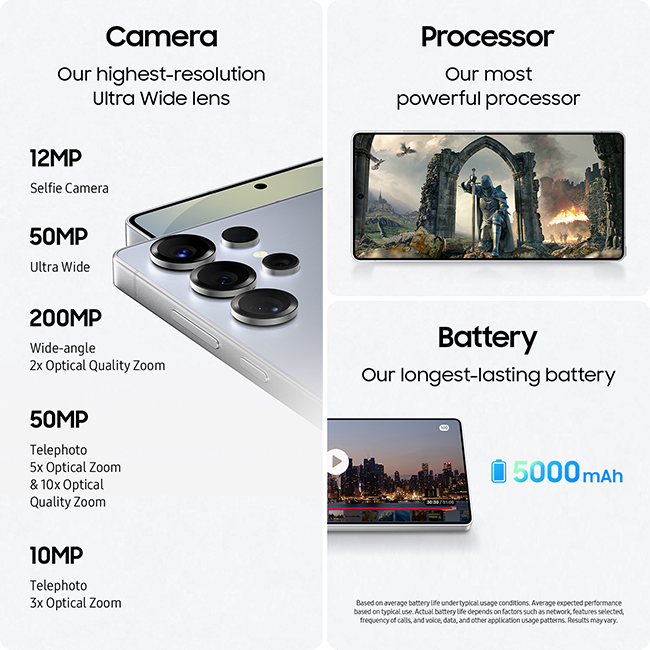 Galaxy S25 Plus Key Feature 4