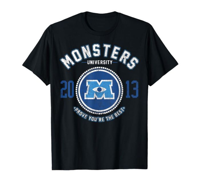 Unlocking the Magic: Monsters University Merch Store Guide